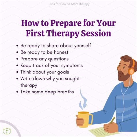 Peraphy Tips .